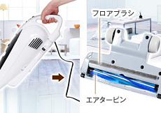 コードレス「じゃない」から長時間使える、さらに秘密のホウキつき。