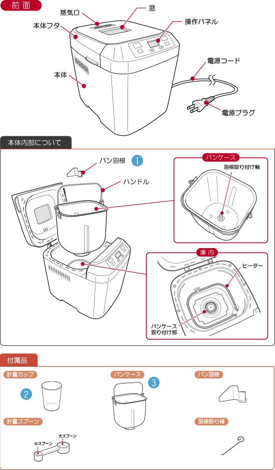 ホームベーカリー SB-111