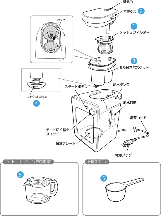 部品・消耗品のご購入 | シロカ株式会社