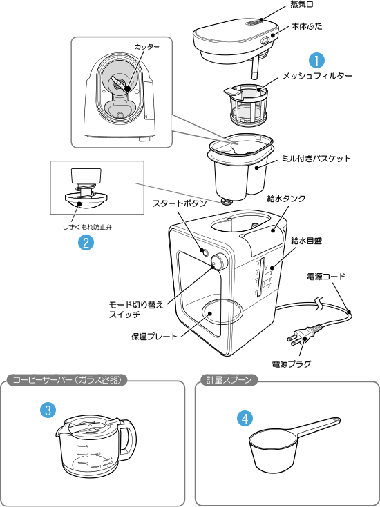 全自動コーヒーメーカー SC-A112LX