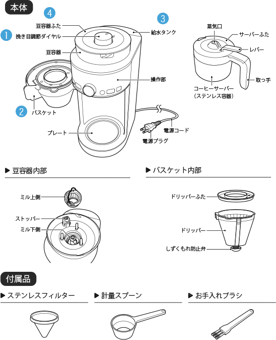 部品・消耗品のご購入 | シロカ株式会社