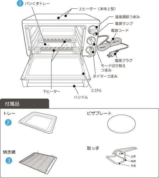 ノンフライオーブン SCO-313