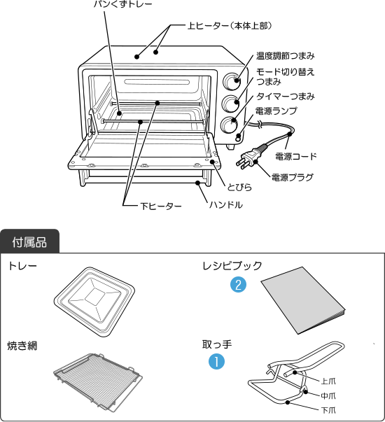 ノンフライオーブン SCO-601