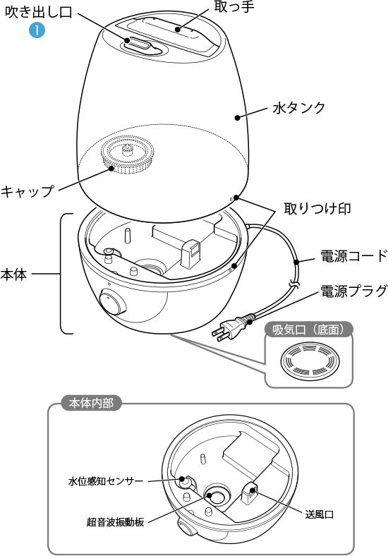 5L加湿器 SD-C112