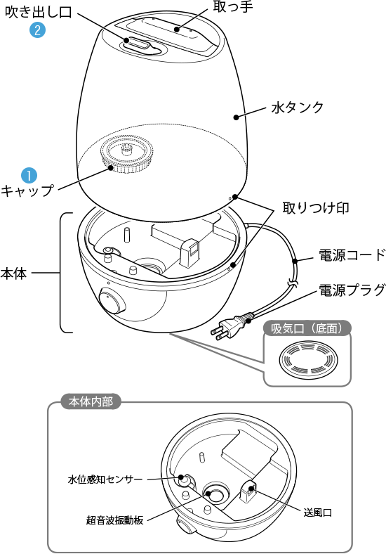 5L加湿器 SD-C113