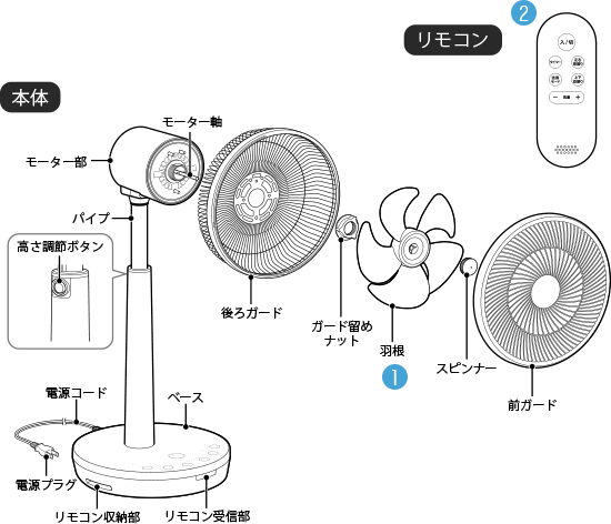 DC 3Dサーキュレーター扇風機 SF-CH221-M