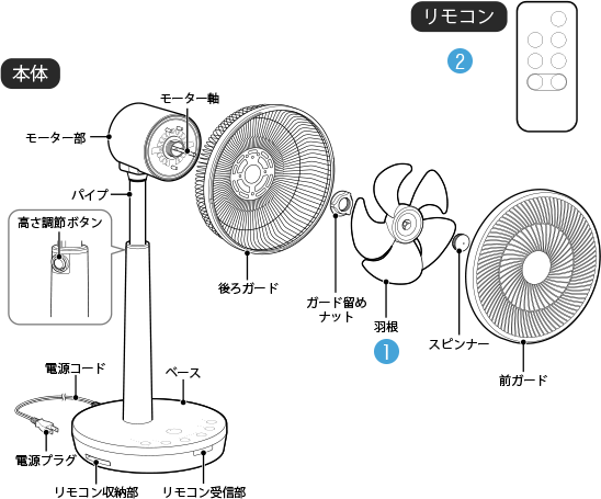 DC 3Dサーキュレーター扇風機 SF-CI231E9