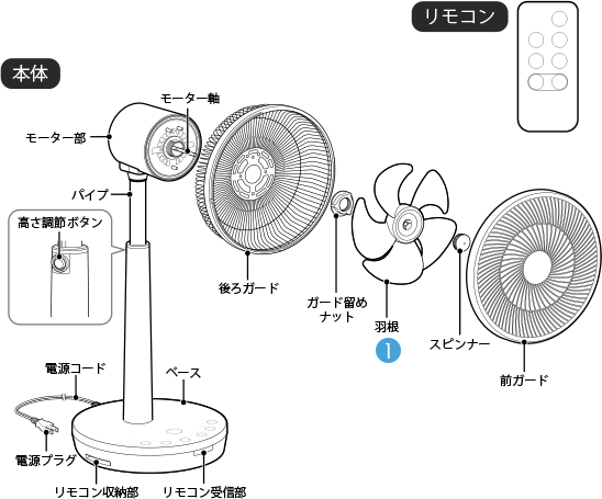 DC 3Dサーキュレーター扇風機 SF-CT212 E9