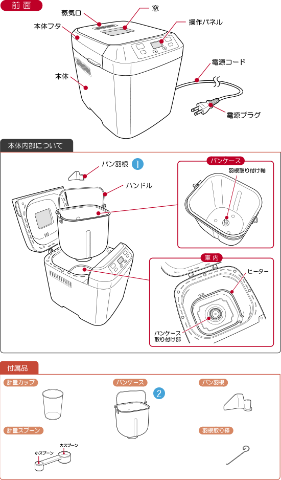 ホームベーカリー SHB-112