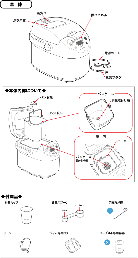 ホームベーカリー SHB-315