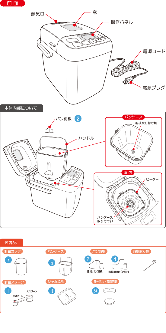 ホームベーカリー SHB-612