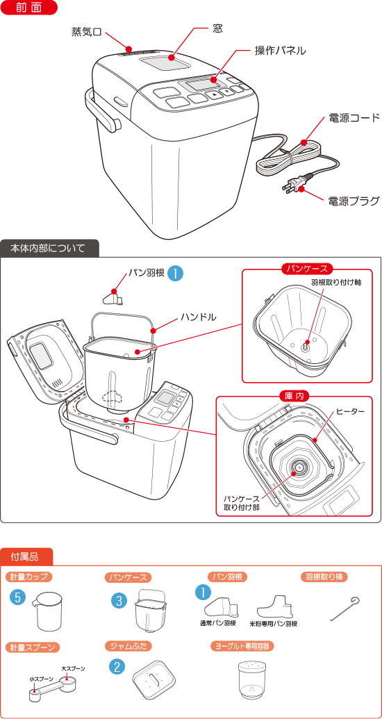 ホームベーカリー SHB-622