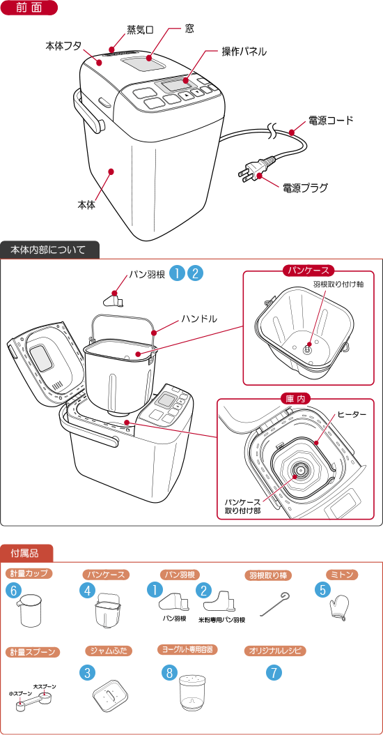 ホームベーカリー SHB-722