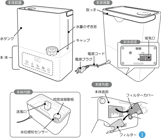 ハイブリッド加湿器 SHH-140