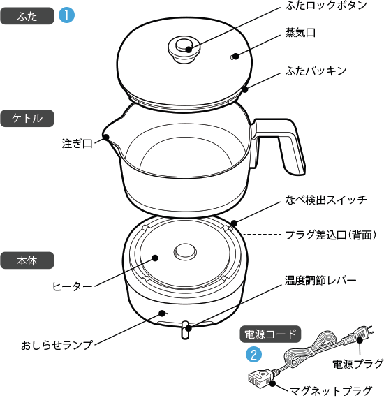 部品・消耗品のご購入 | シロカ株式会社