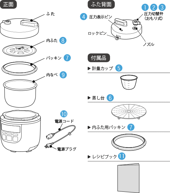 部品・消耗品のご購入 | シロカ株式会社