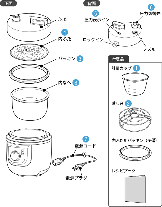 部品・消耗品のご購入 | シロカ株式会社