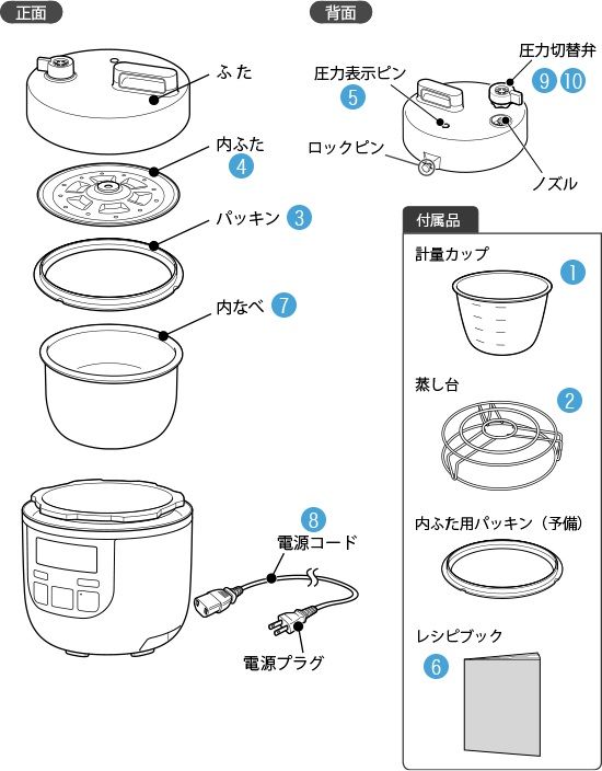 部品・消耗品のご購入 | シロカ株式会社