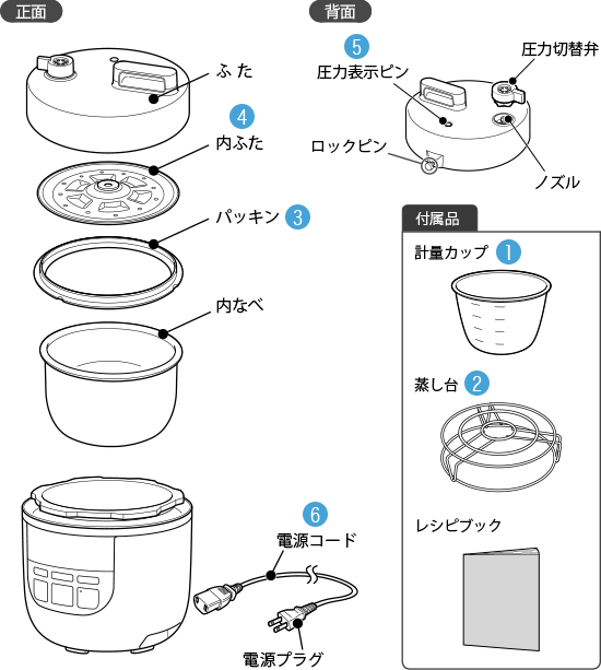 部品・消耗品のご購入 | シロカ株式会社