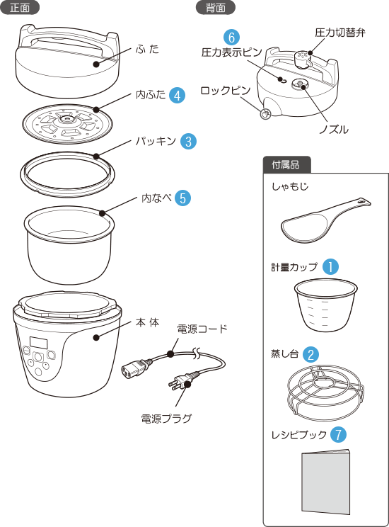 部品・消耗品のご購入 | シロカ株式会社