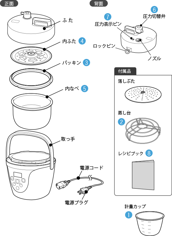 部品・消耗品のご購入 | シロカ株式会社