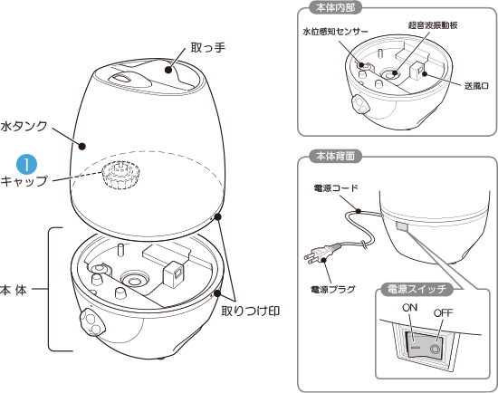 5L加湿器 SRD-601