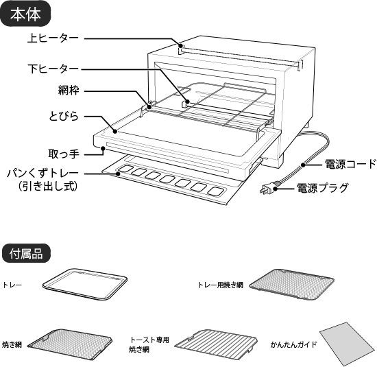 プレミアムオーブントースター すばやき おまかせ ST-2D251