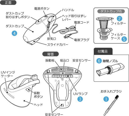 布団クリーナー SVC-350T