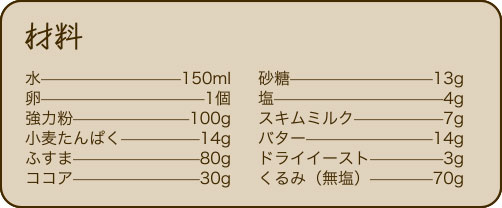 材料（ココアとくるみの糖質オフパン）