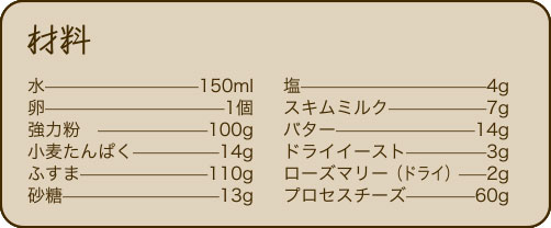 材料（ハーブとチーズの糖質オフパン）