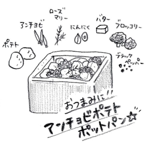 スケッチ例