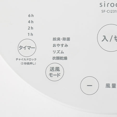 主な機能