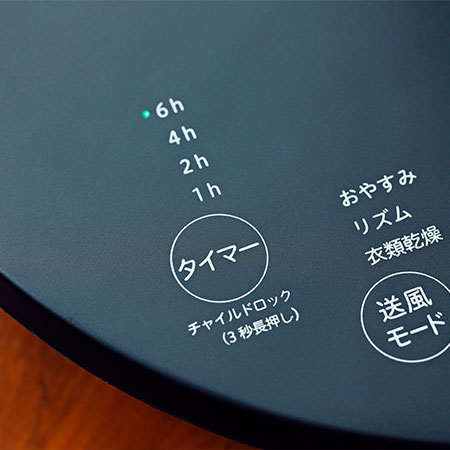 主な機能