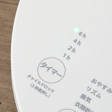 主な機能