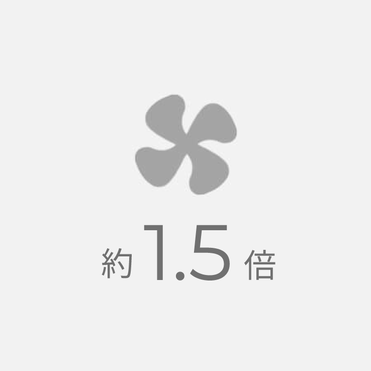主な機能