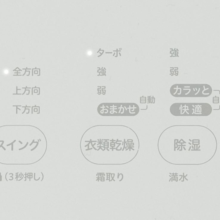主な機能