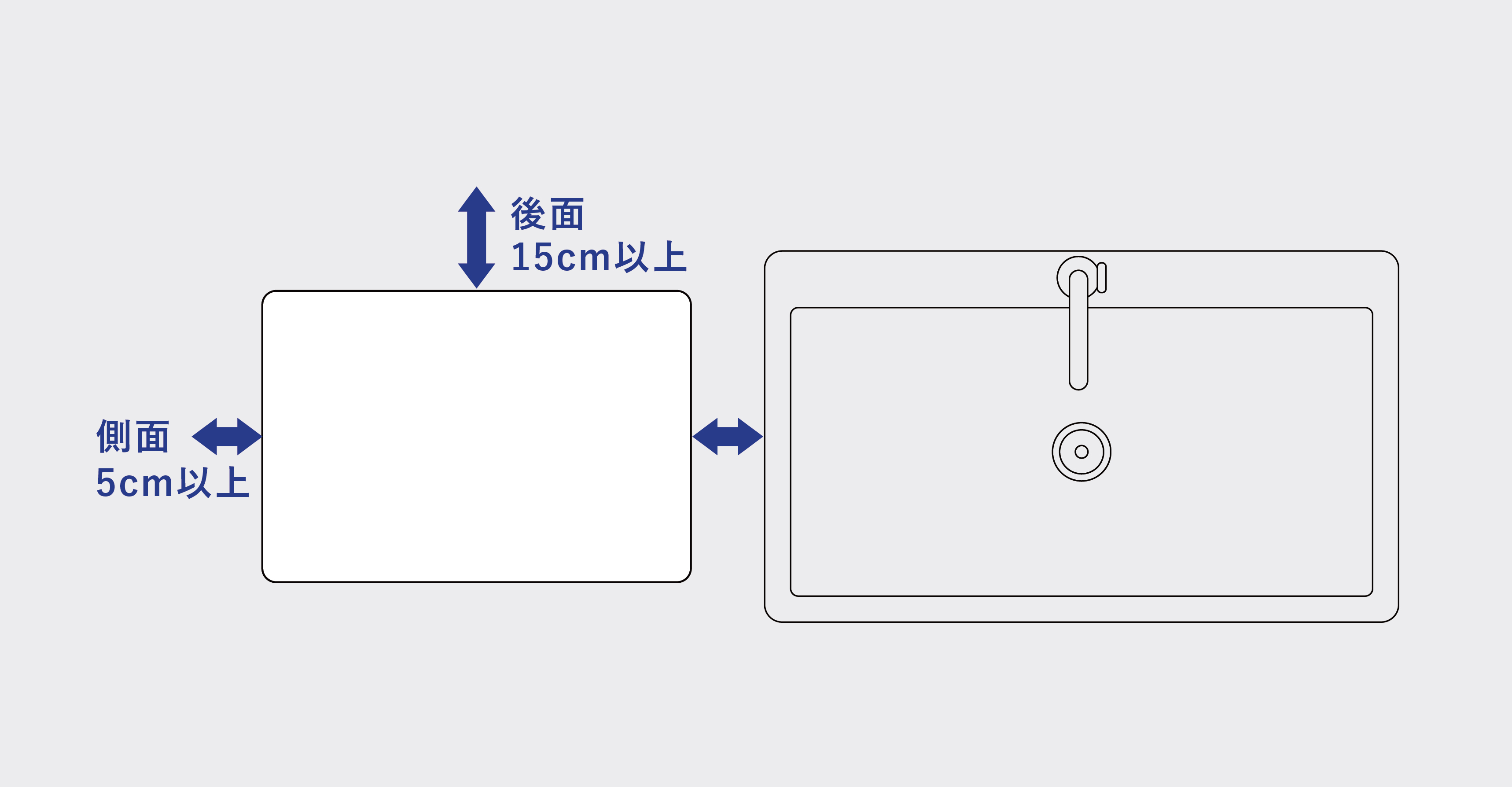 シンク横設置図
