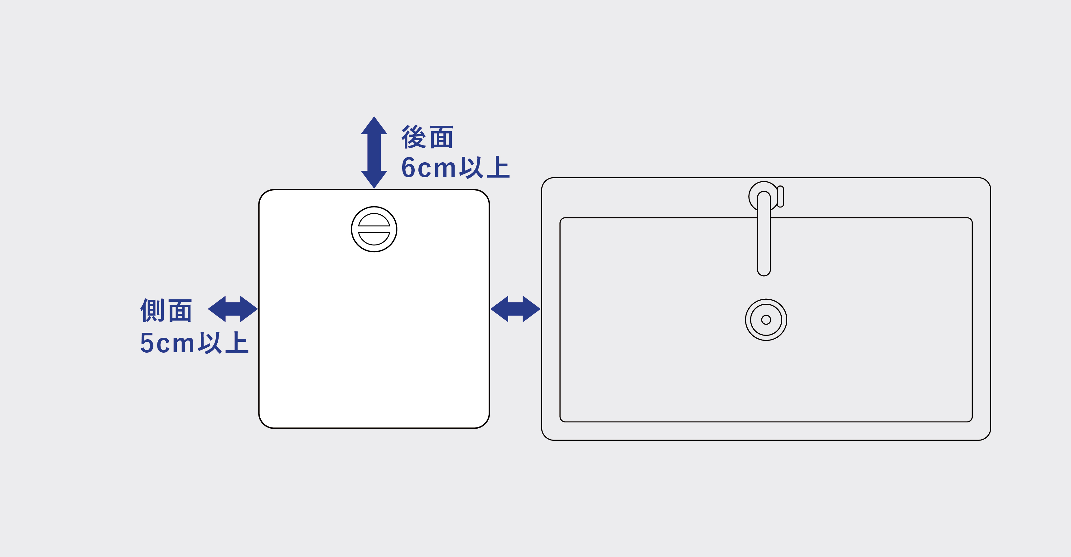 シンク横設置図